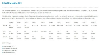 Lesitungsstufentabelle9